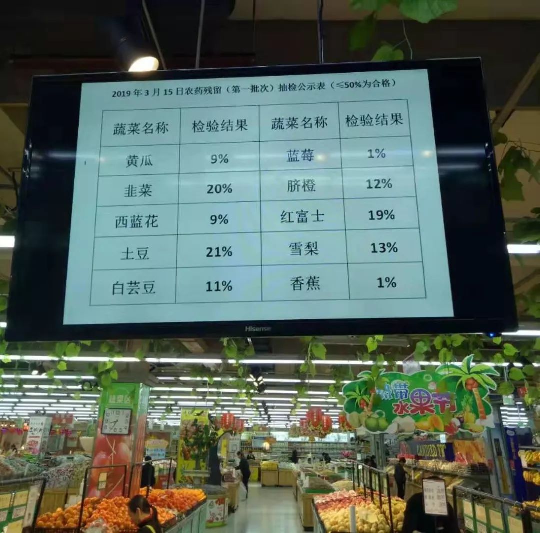 新時(shí)代商廈｜誠(chéng)信315 信用讓消費(fèi)更放心！