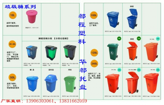 塑料垃圾桶材質(zhì)有哪些？